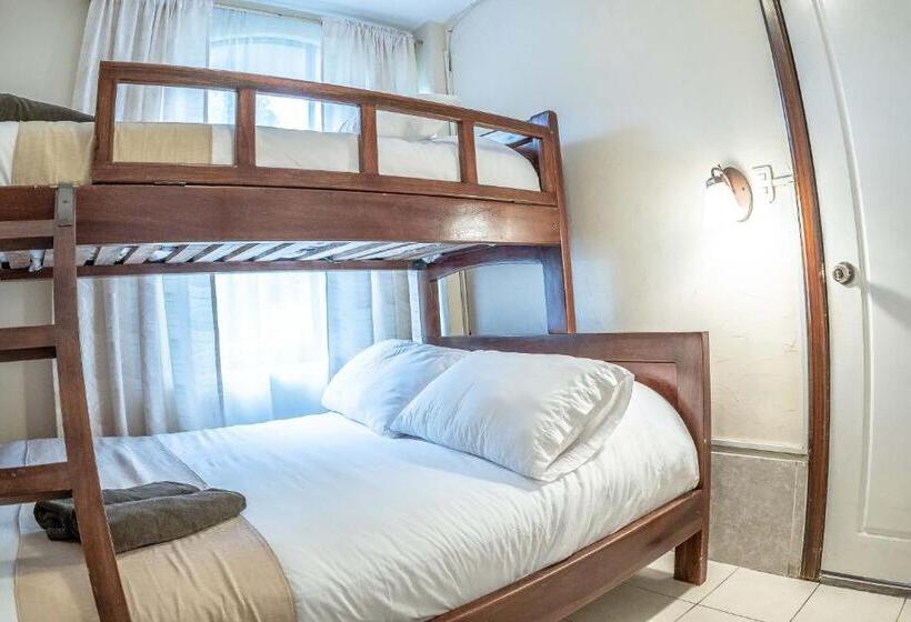 غرفة قياسية, Tungurahua