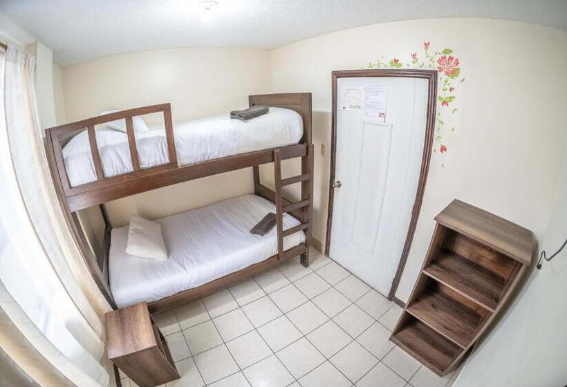 غرفة قياسية, Tungurahua