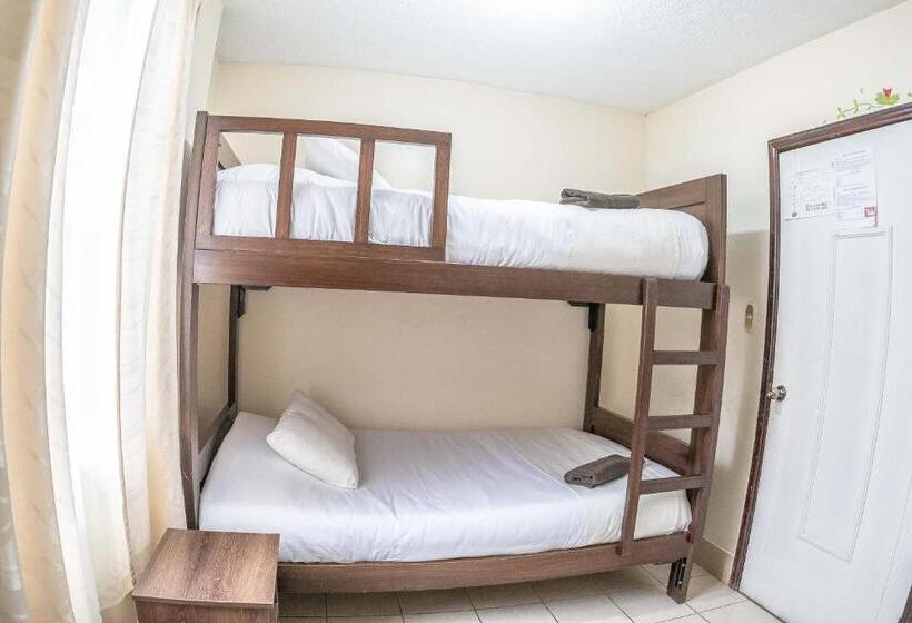 غرفة قياسية, Tungurahua