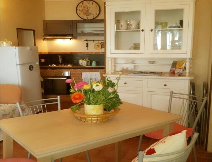 آپارتمان 1 خوابه, Villa Mont Des Oliviers Citra 8055lt 1805 E 1807