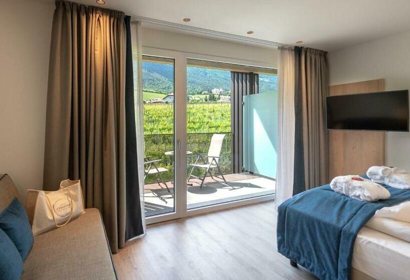 豪华房间, Christof