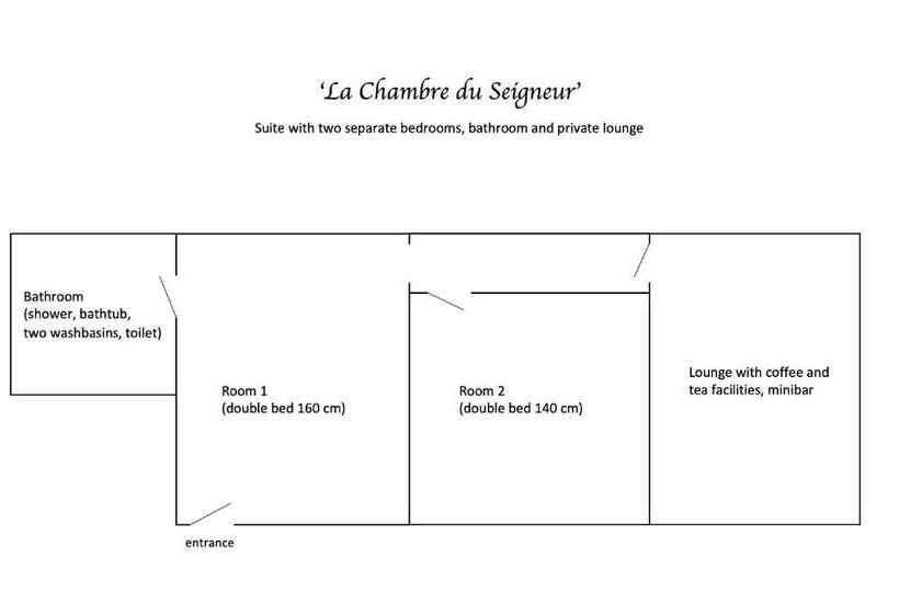 四人豪华间, Ancienne Perception