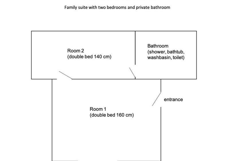 四人标准间, Ancienne Perception