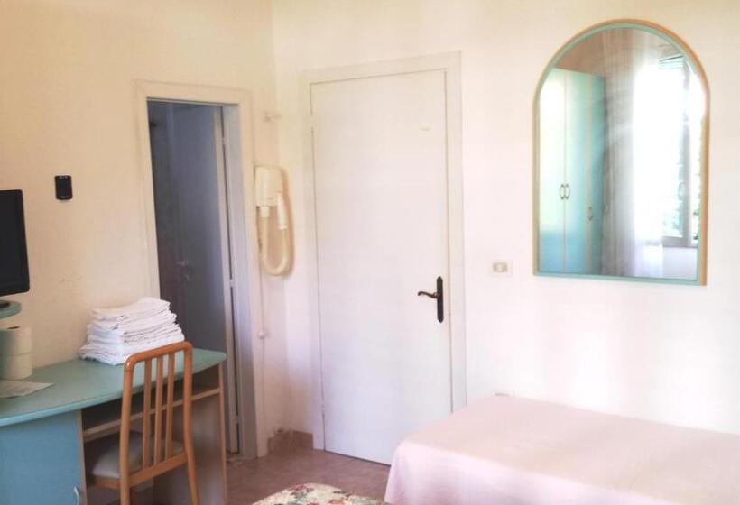 غرفة إقتصادية ثلاثية, Rosa Maria Elite