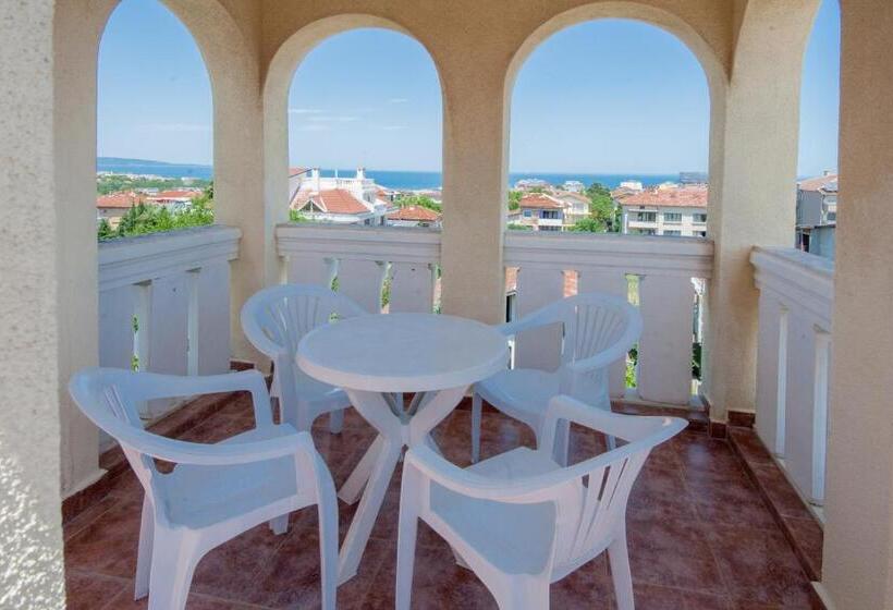 家庭间, Stefanov 2