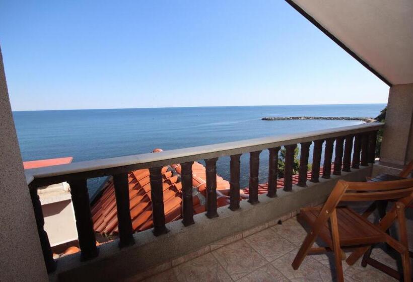 Пентхаус, Continental