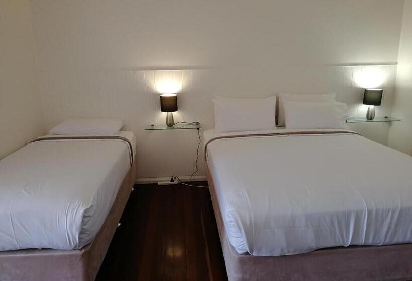패밀리 룸, Ringtails Motel