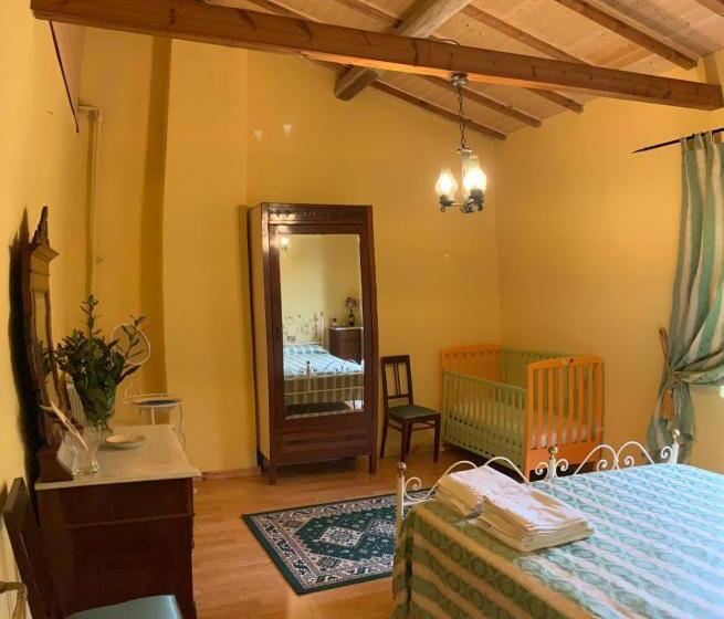 Семейный Номер Вид на Сад, Barco Mediceo