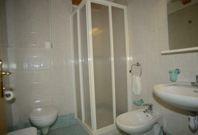 غرفة قياسية فردية, Canada