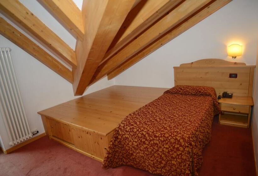 غرفة قياسية فردية, Canada