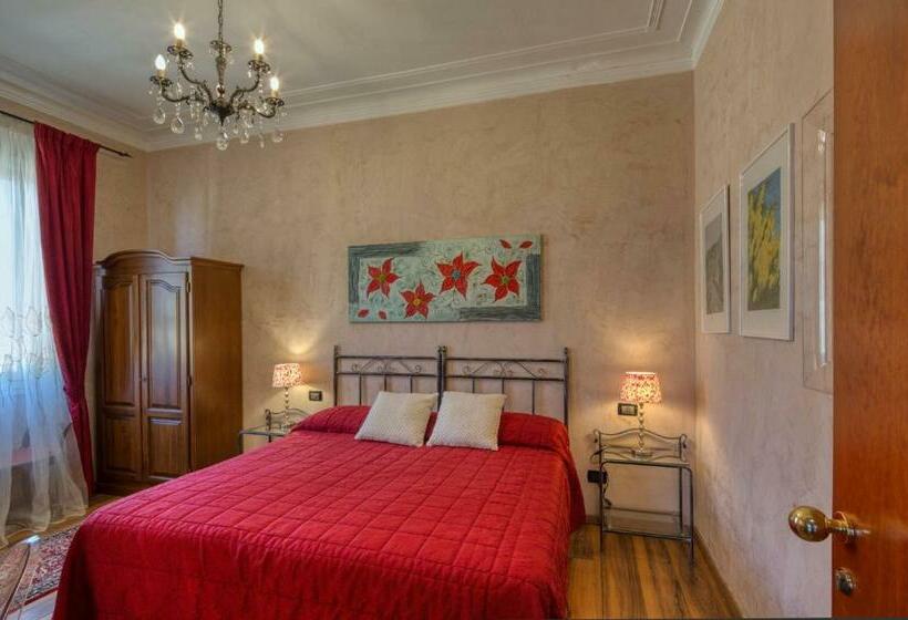 スタンダードルーム, Locanda Villa Moderna