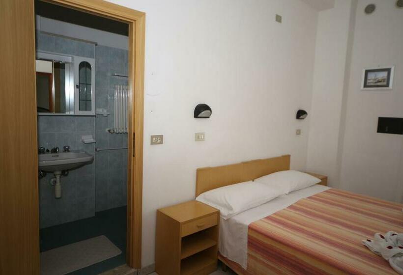 スタンダードルーム, Lugano