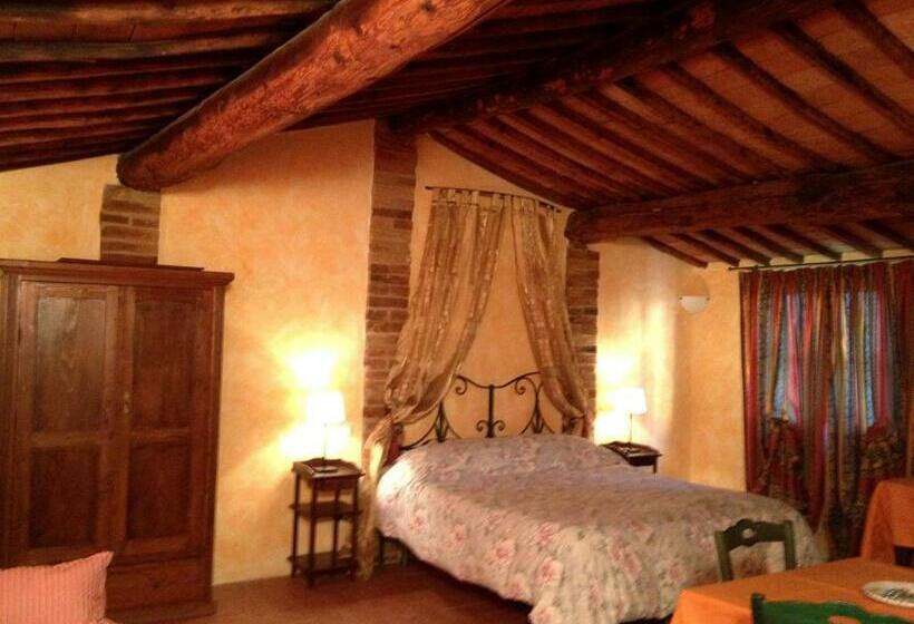 חדר סטנדרט, I Chiari