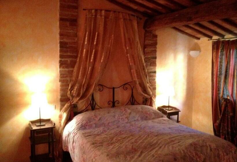 חדר סטנדרט, I Chiari