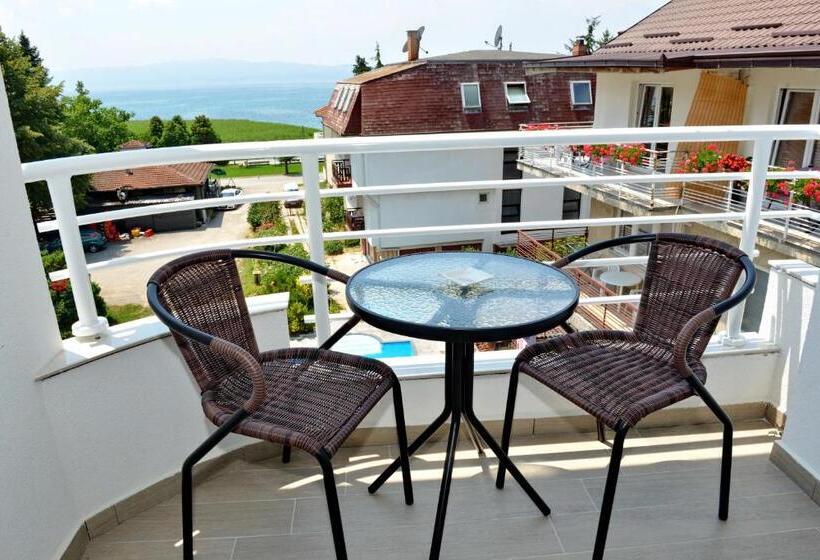 اتاق استاندارد با چشم‌انداز دریاچه, Villa Jordan