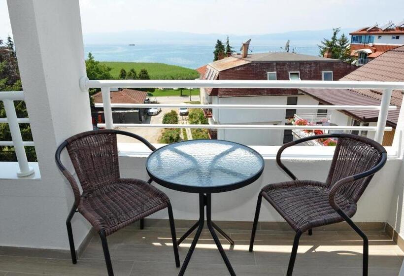 اتاق استاندارد با چشم‌انداز دریاچه, Villa Jordan