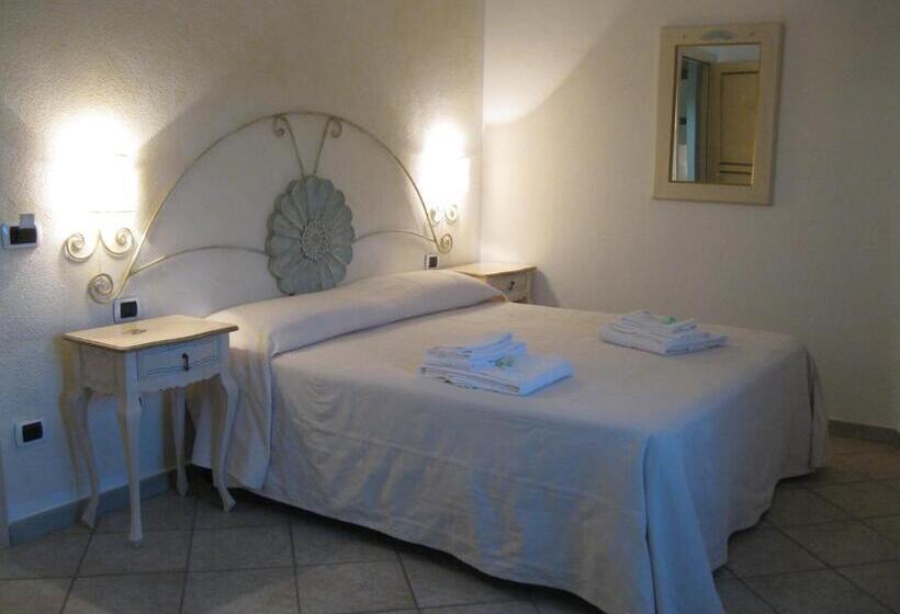 スタンダードルーム, Sorgente