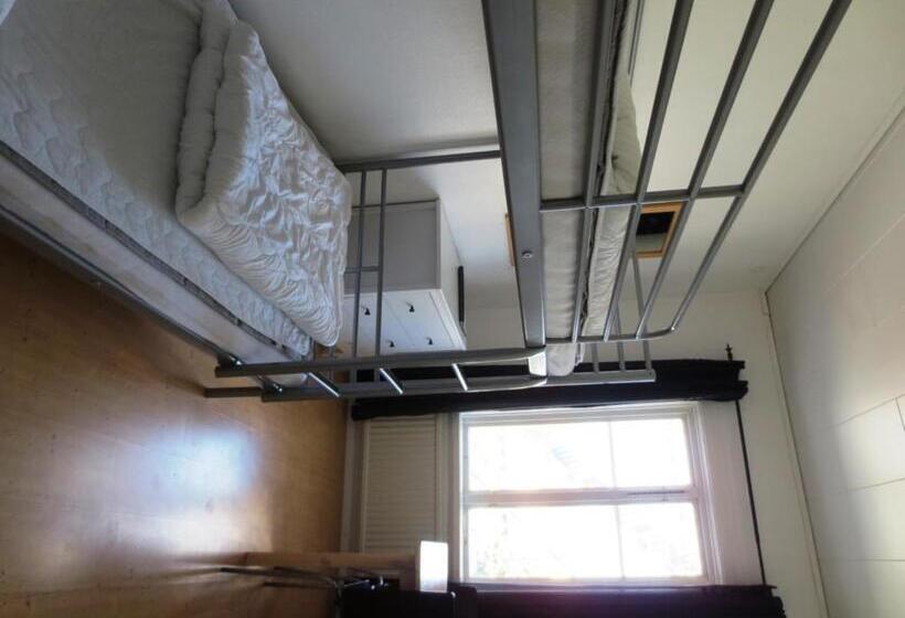 带共用浴室的标准房间, Wisby Jernvag Hostel