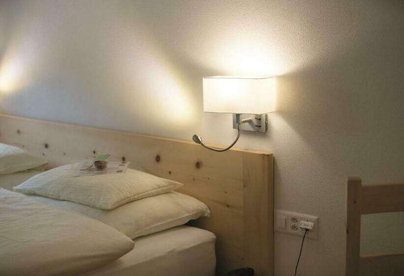 舒适型房间, Helvetia