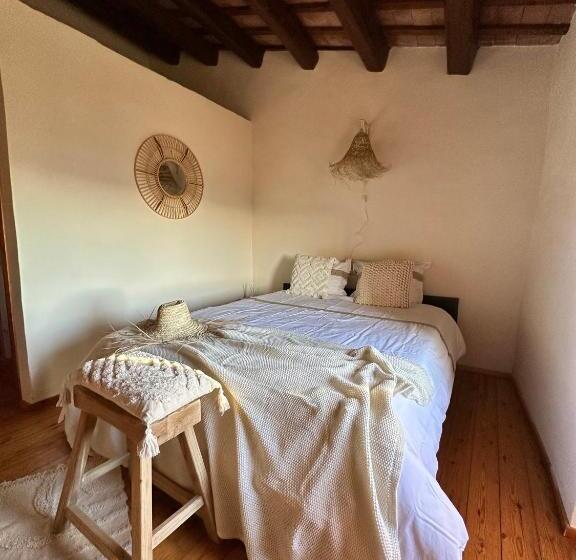 سوییت با چشمانداز دریا, B&b La Vista Brava