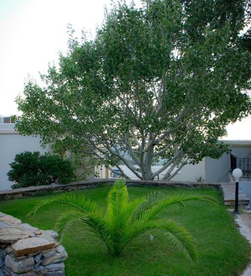 إستوديو قياسى ذو إطلالة, Aiolos