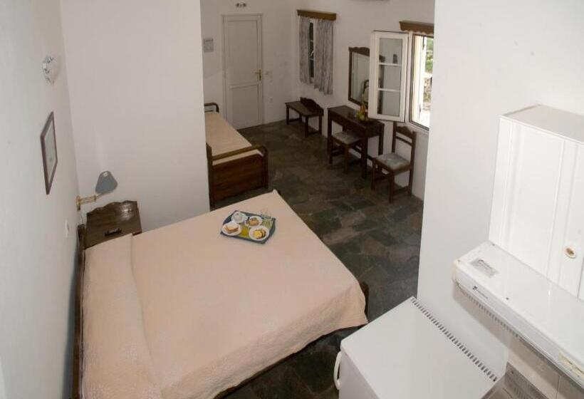 إستوديو قياسى ذو إطلالة, Aiolos