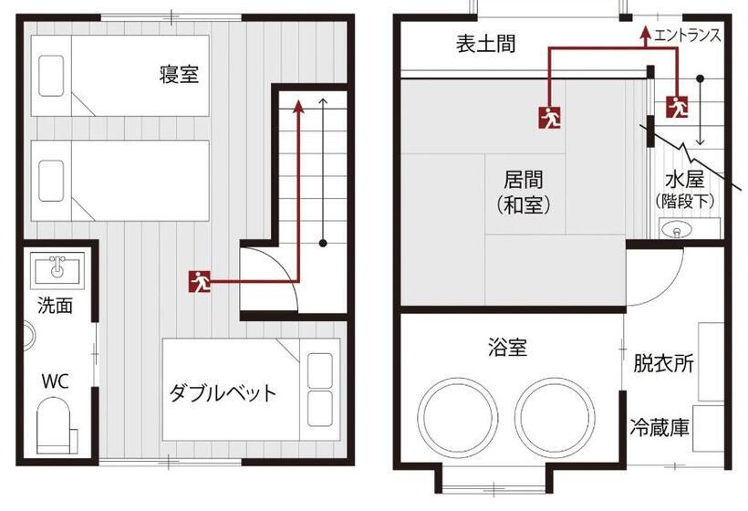 اتاق استاندارد چهار تخته, Kyoto Gion No Yado