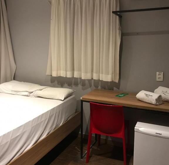 اتاق استاندارد با چشم‌انداز دریا, Numar