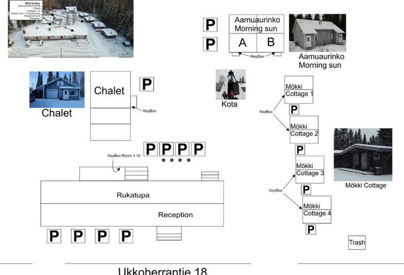 غرفة إقتصادية حمام مشترك, Rukatupa Motelli
