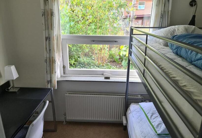 غرفة قياسية, Aarhus Hostel Og