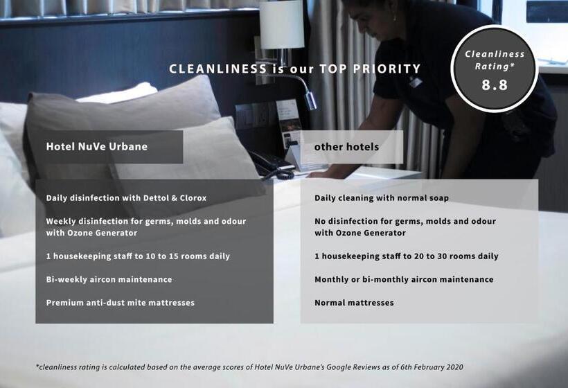 اتاق لوکس با بالکن, Nuve Urbane