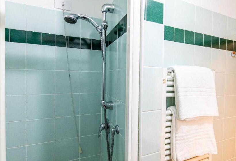 اتاق استاندارد, Venice And Venice Apartments   Private Rooms In Shared Apartment