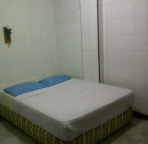 Ekonomik Oda, Pinangsia