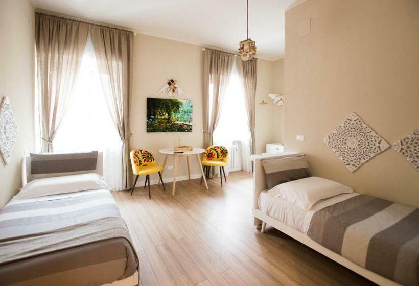 اتاق استاندارد, Leucos B&b