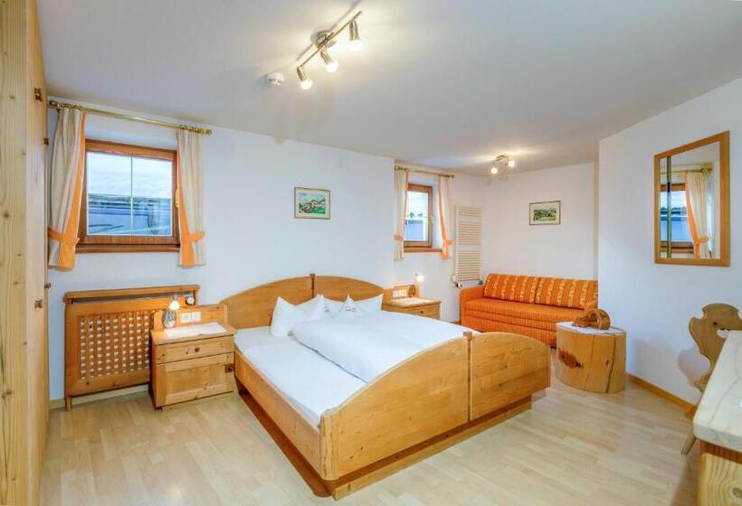 غرفة قياسية, Anigglhof