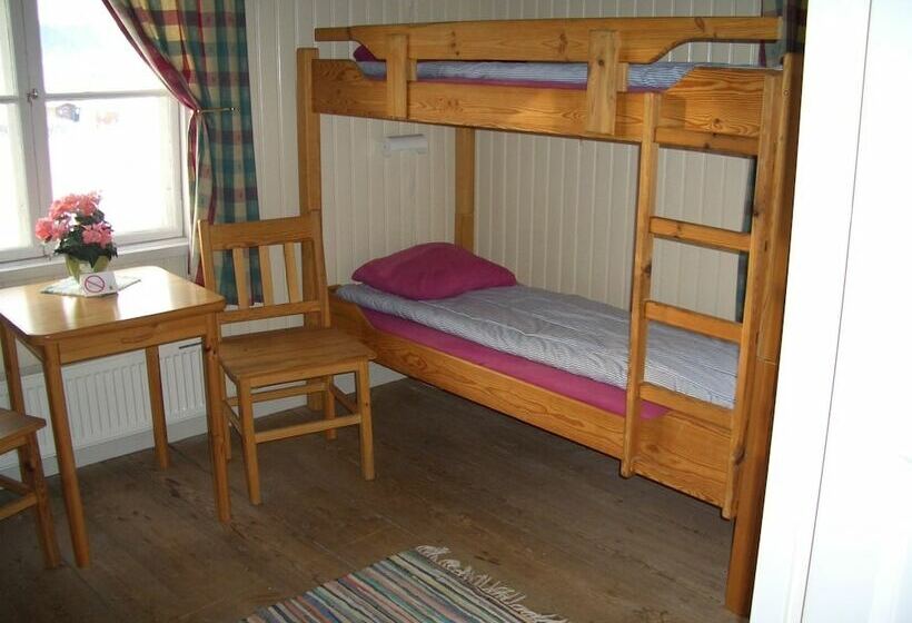 バス共有のスタンダードルーム, Skeppsdockans Vandrarhem