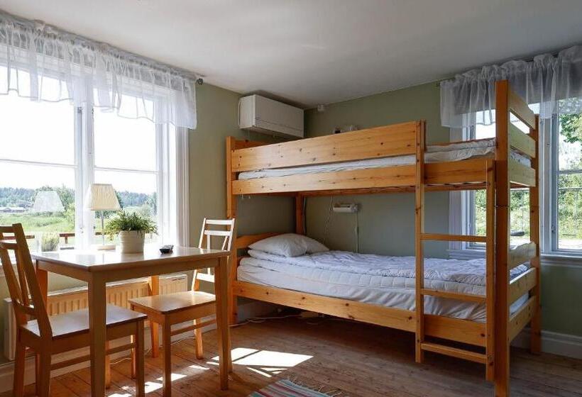 浴室共有スタンダード４人用ルーム, Skeppsdockans Vandrarhem