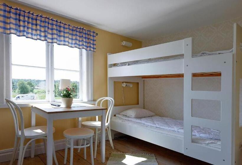 浴室共有スタンダード４人用ルーム, Skeppsdockans Vandrarhem