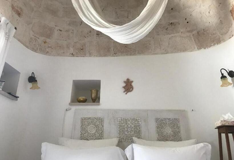 חדר סטנדרט עם טרסה, Aria Di Casa Country Resort