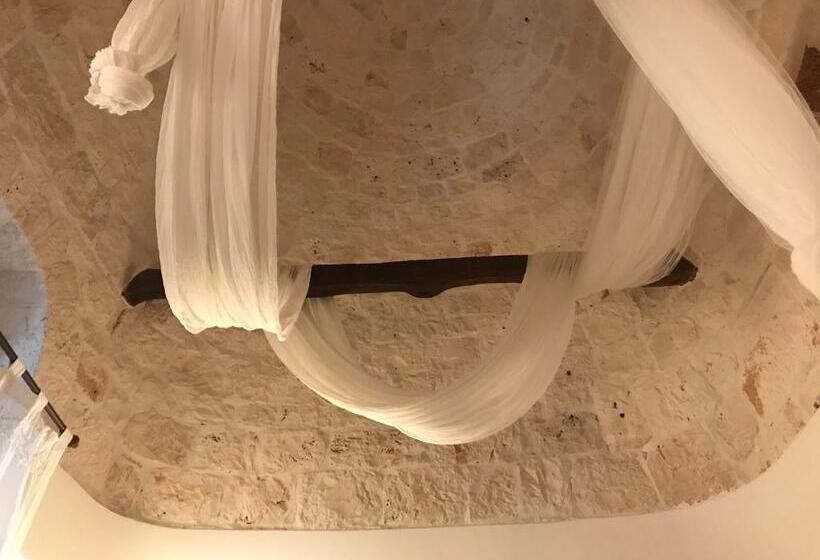 חדר סטנדרט עם טרסה, Aria Di Casa Country Resort