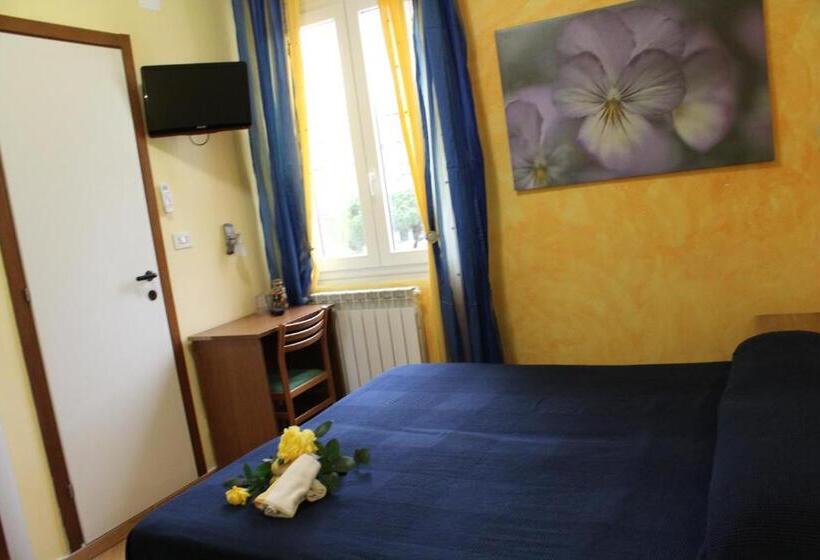 غرفة إقتصادية, I Mattoni Rossi