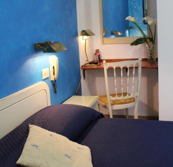 غرفة قياسية, I Mattoni Rossi