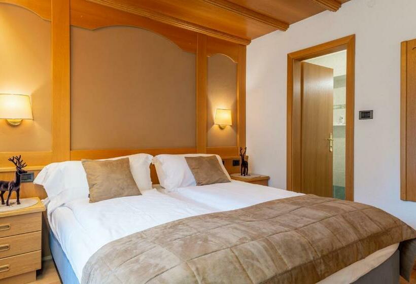 غرفة قياسية, Meida