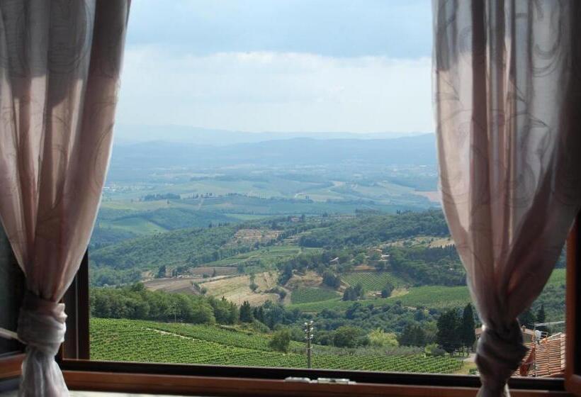 디럭스 룸, Mariani Bed&breakfast