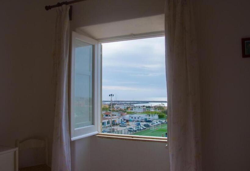 اتاق استاندارد با چشمانداز دریا, Villa Mena