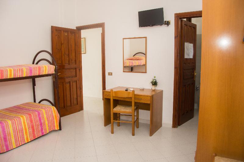 经济房, Villa Mena