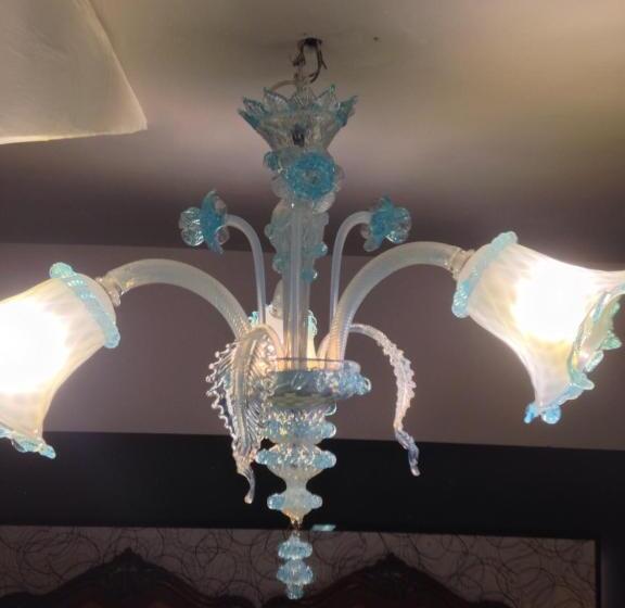 סוויטת פנטהאוז, Medoacvs B&b