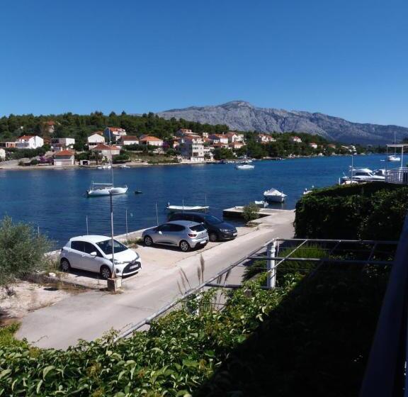 Студио Стандарт с Балконом, Villa Nobilo