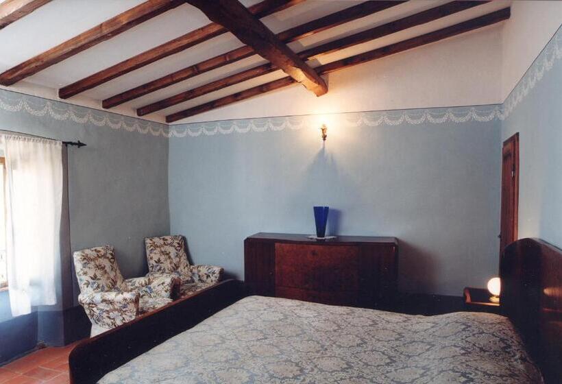 Quarto Estandar Vista Jardim, Antica Casa Le Rondini