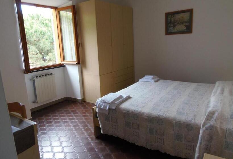 Номер Стандарт, Italia